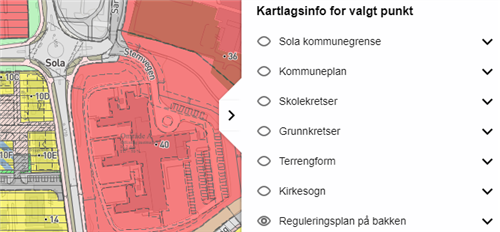 kartlag