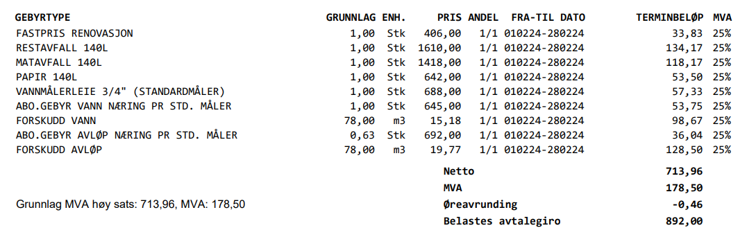 Bildet viser fakturalinjer med tekst som omhandler hva du betaler for. - Klikk for stort bilde